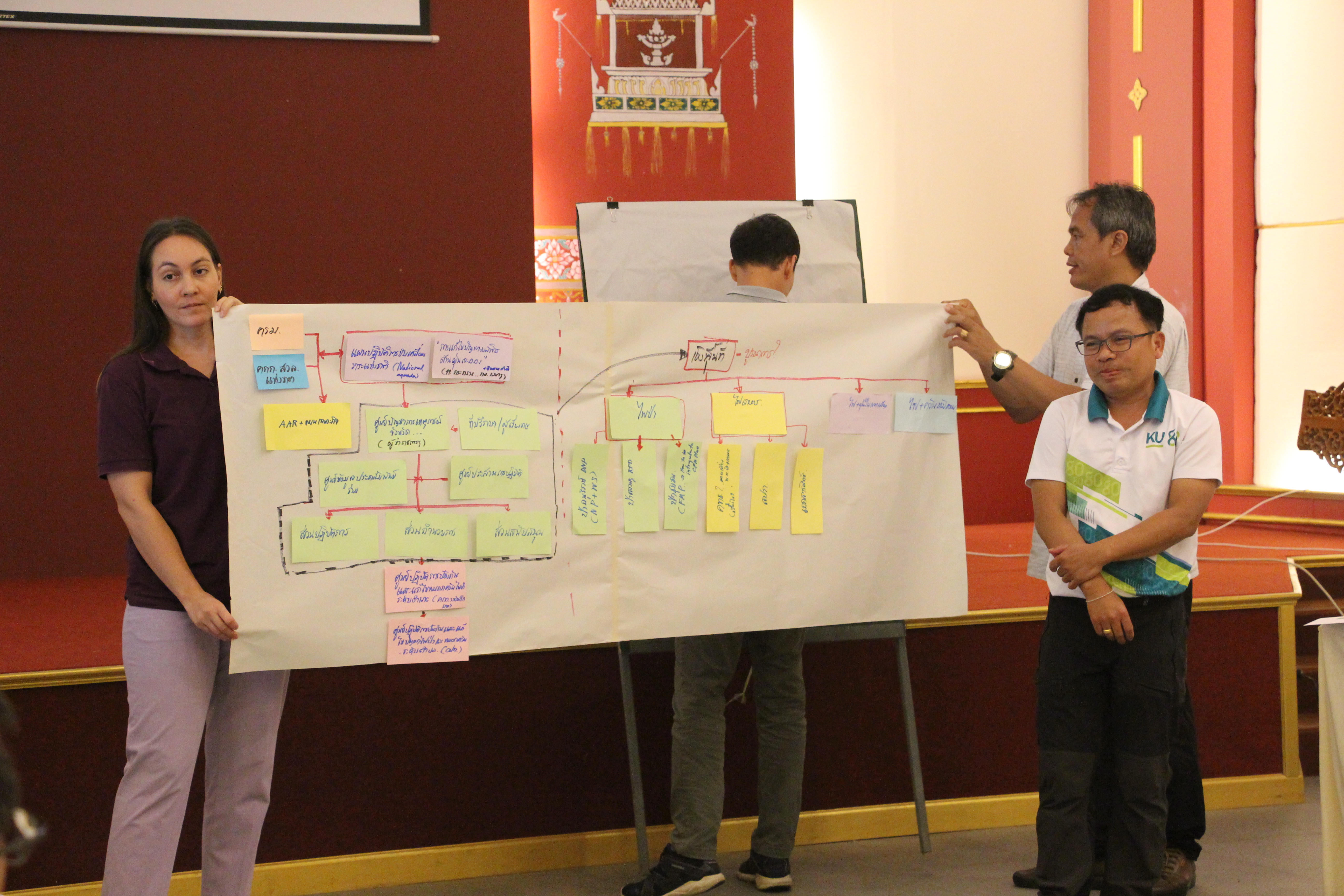 CBFiM regional project coordinator Marina Tornorsam, CBFiM Thailand project coordinator Ratkawee (Joe) Boonmake, RECOFTC Thailand research and capacity development coordinator Rawee (Max) Thaworn and RECOFTC Thailand program management coordinator Thanapol (Beer) Kheolamai lead the review of fire management policies and situations in Thailand at the first governmental stakeholder consultation in August 2023. Photo by RECOFTC.