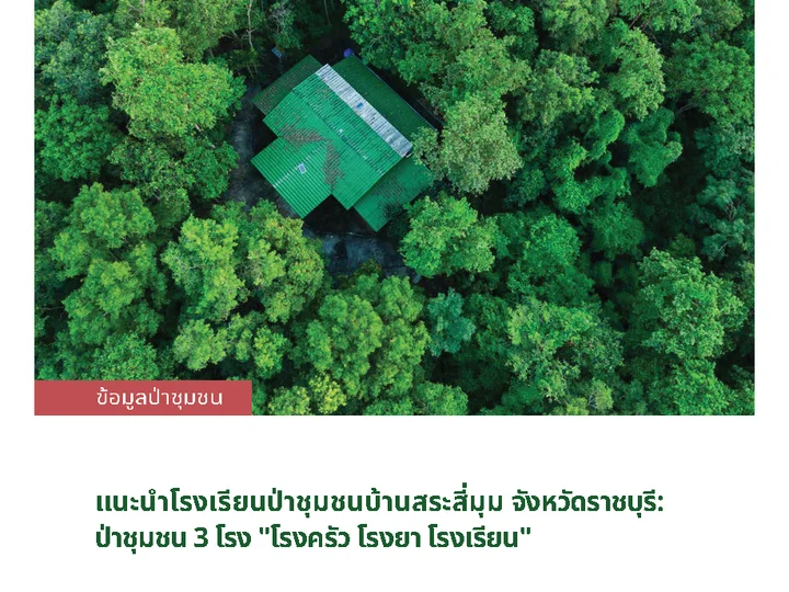 Ban Si Si Mum community forest school profile book