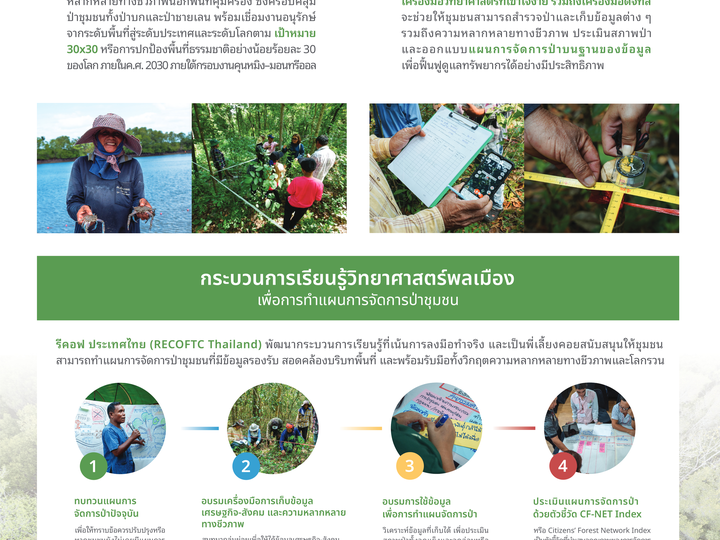 Empowering community forests with citizen science for 30x30