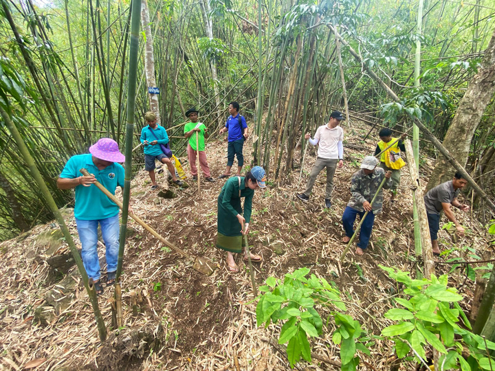 Communities in Lao PDR