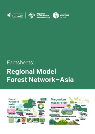 Factsheets: Regional Model Forest Network–Asia