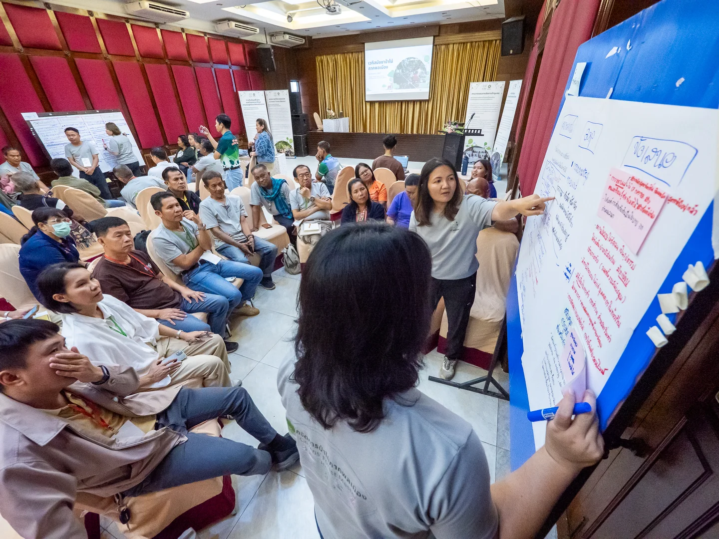 Atcharaporn Daisai, CF-NET coordinator from RECOFTC Thailand, and partner organizations lead a brainstorming session for developing recommendations for capacity development.