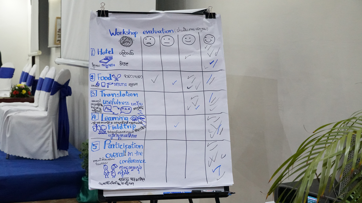 Evaluating the conference in a way that works across languages.